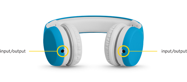 LilGadgets