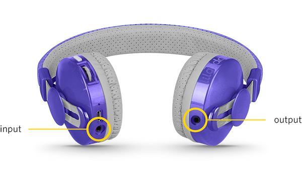 Where is the SharePort on the Untangled Pro Headphones LilGadgets